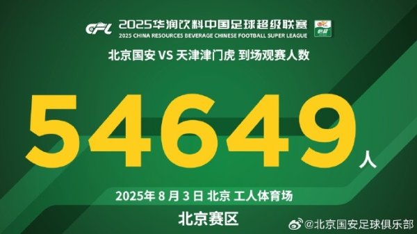 感谢全场的54649名球迷给予的支持，遗憾没能用获胜  回馈大家